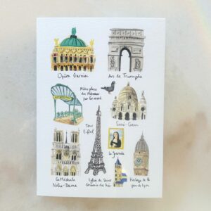 Carte - Souvenirs de Paris