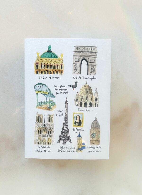 Carte - Souvenirs de Paris